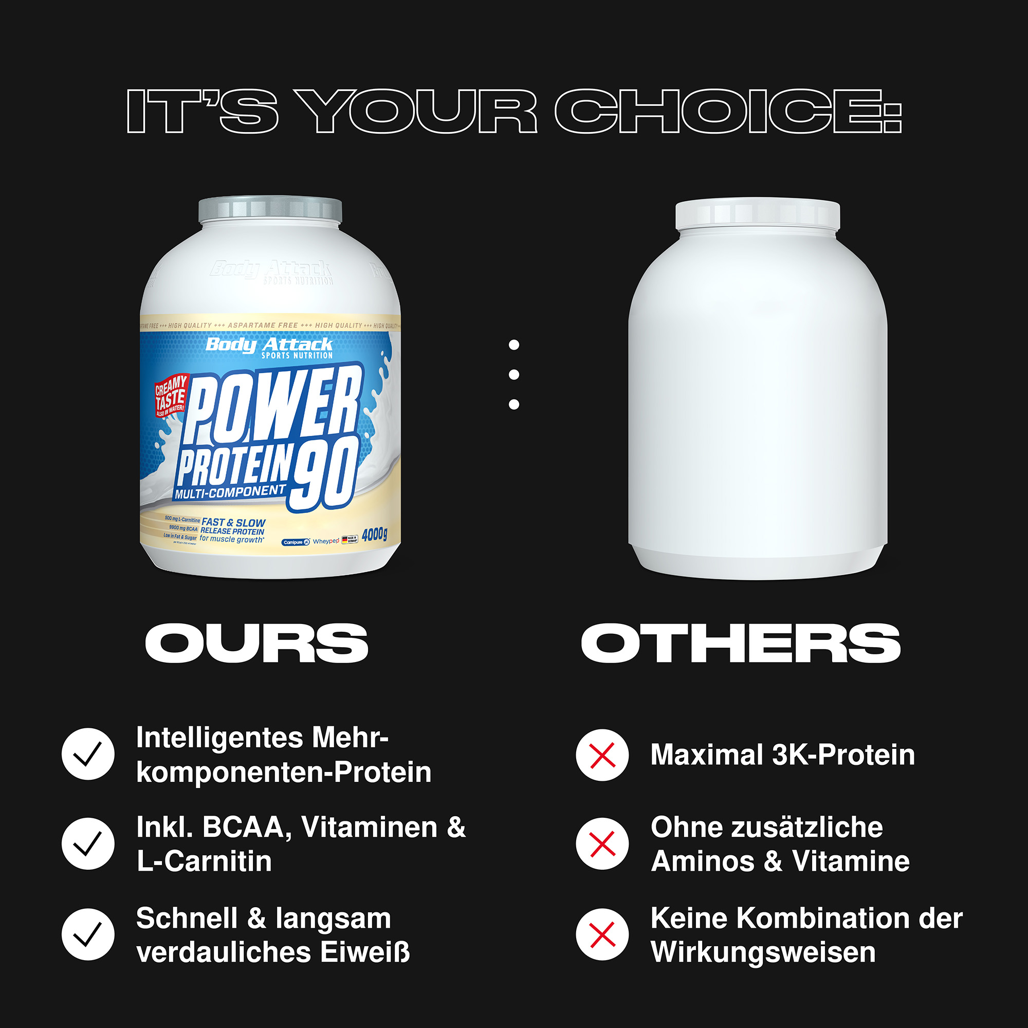 Power Protein 90