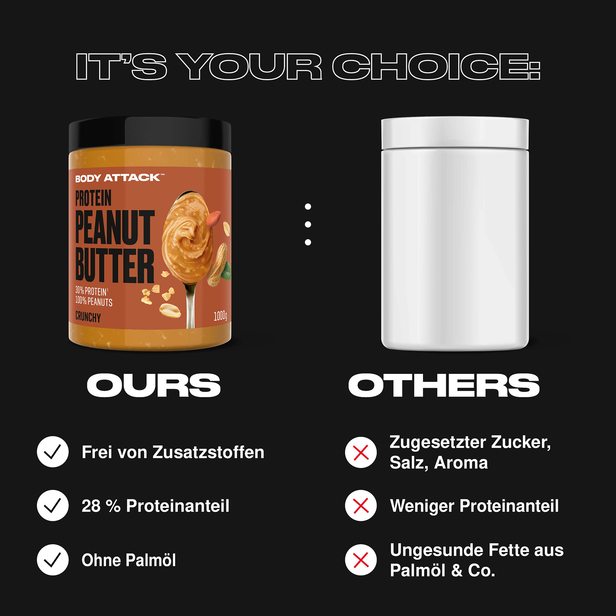 Protein Peanut Butter